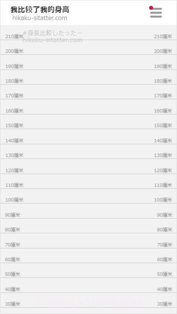 hikaku-sitatterv1.0截图3