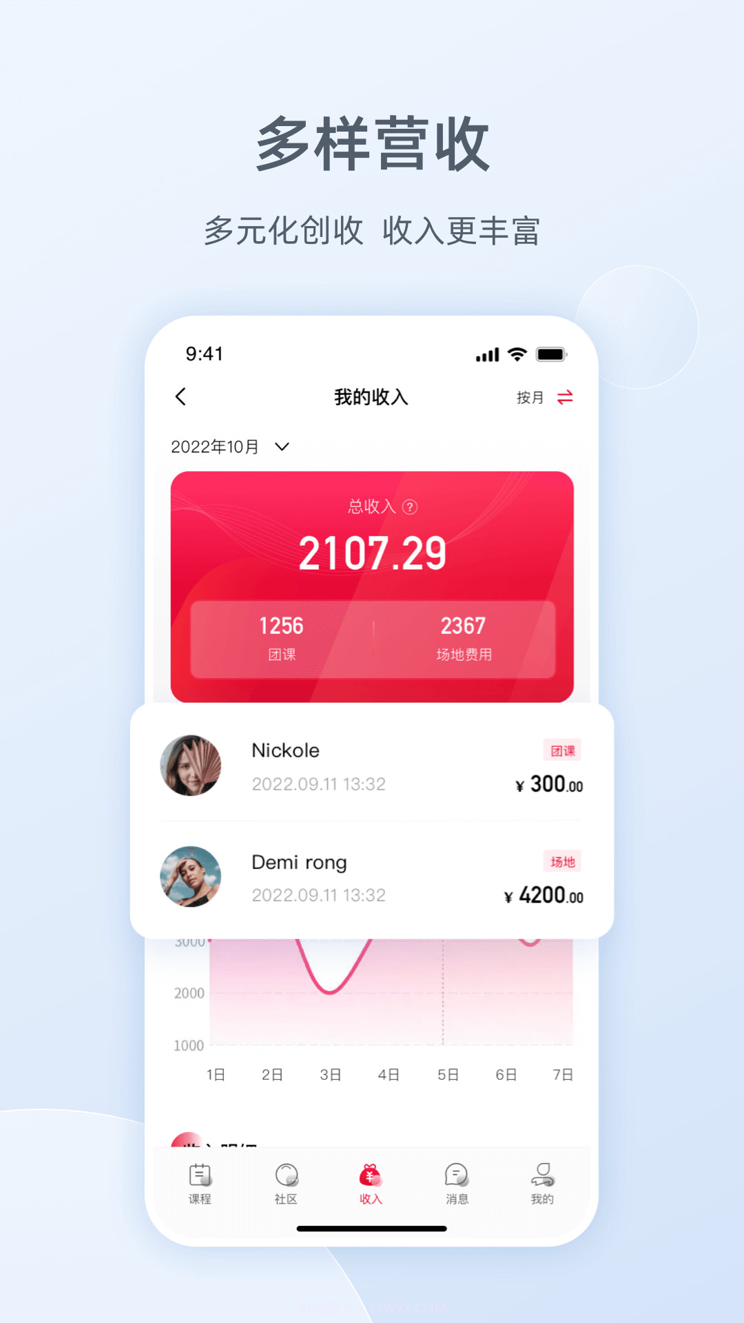 Ragana健身房版截图2 Ragana健身房版截图2