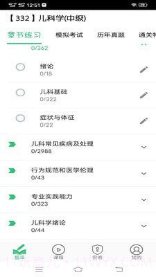 儿科学主治医师截图4
