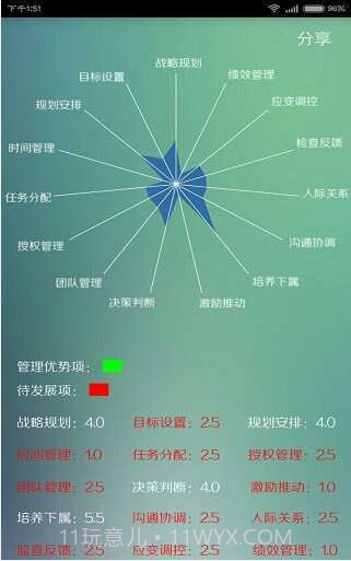 云配聘(员工端)截图2