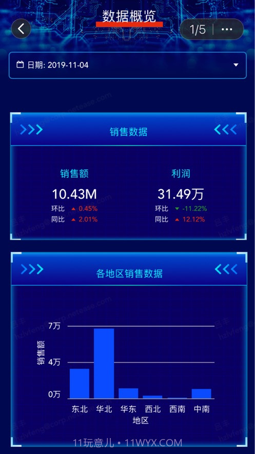 网易有数截图1 网易有数截图1
