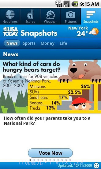 今日美国下载(USA TODAY)V2.8.2 for android截图1