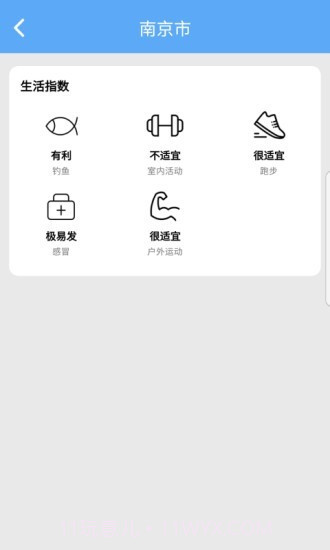 快乐看天气截图3