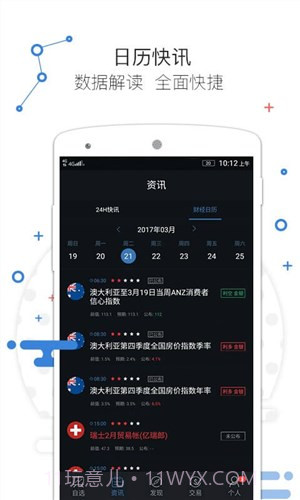 瓦特外汇截图4 瓦特外汇截图4
