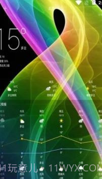 好日子天气截图1