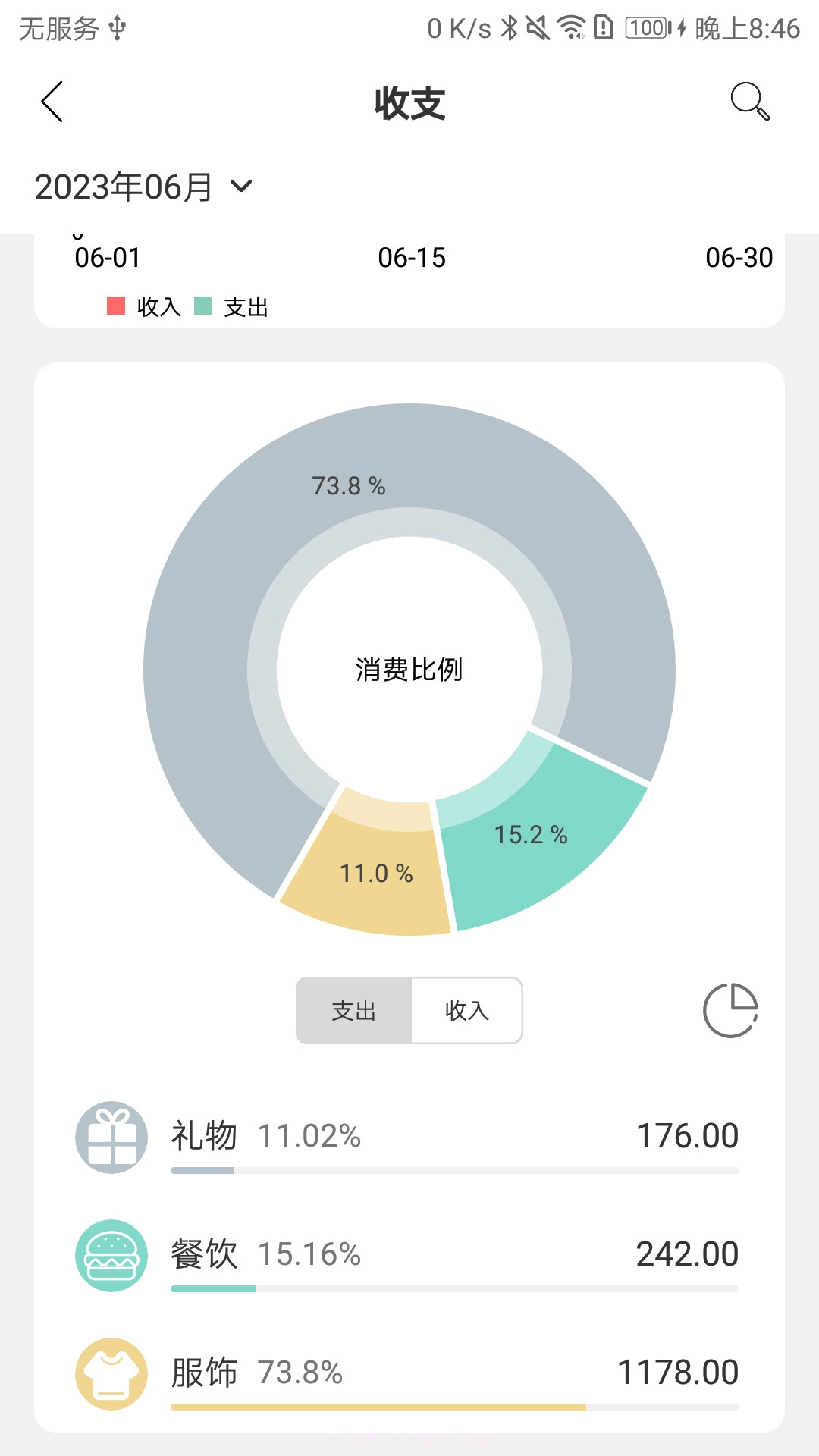 蝴蝶记账截图2 蝴蝶记账截图2