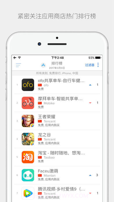 App Annie截图2