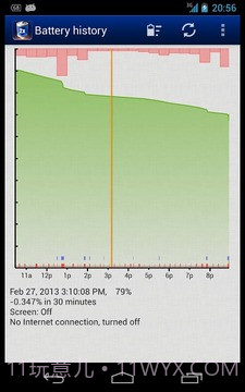 省电超人 (2x Battery)截图8