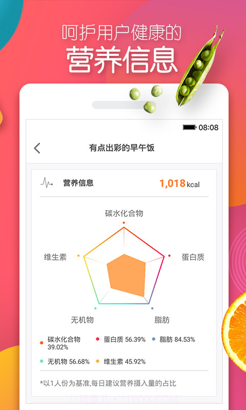 美食男女截图3 美食男女截图3