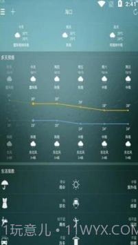 好日子天气截图2