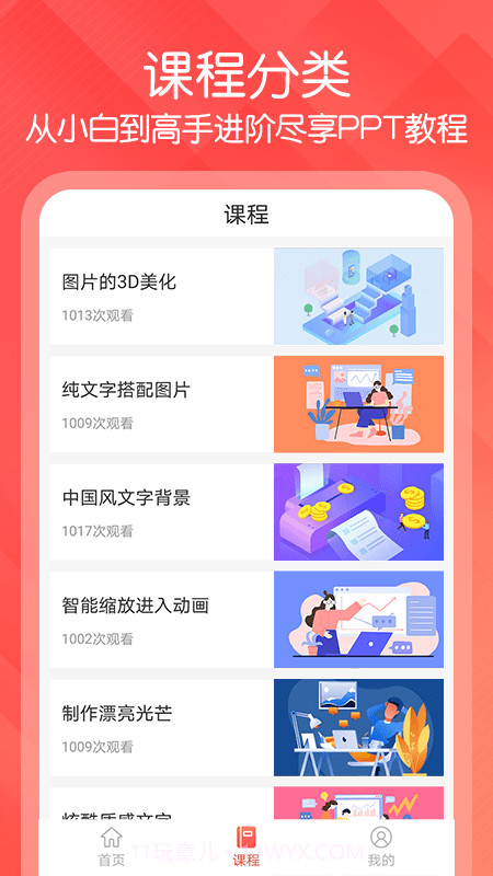 ppt文档制作截图2 ppt文档制作截图2