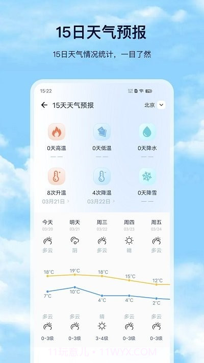 天气预报pro版截图2