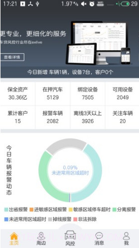 智慧风控(智慧风控解决系统)V2.1.11 安卓截图4
