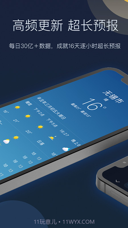全球天气预报截图3