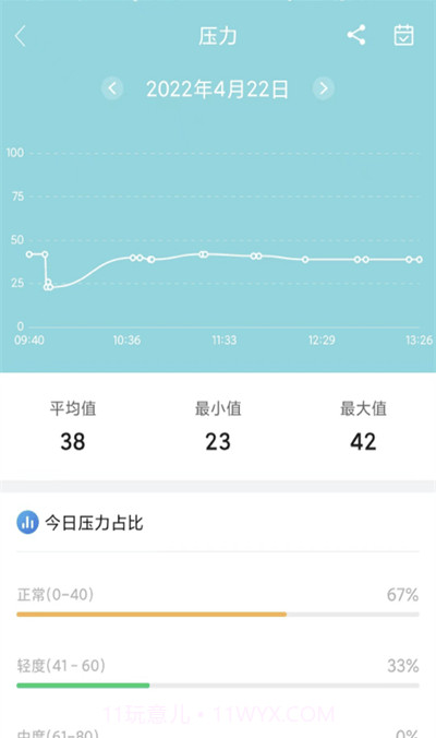 小维健康截图2 小维健康截图2