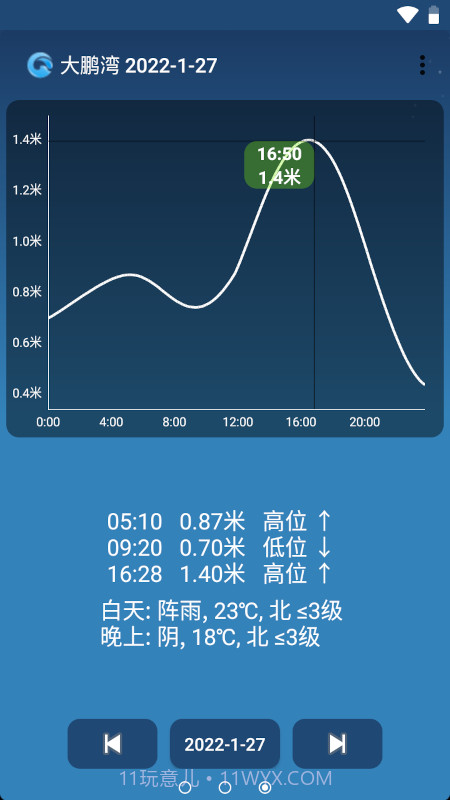 潮汐预报(tides)截图1