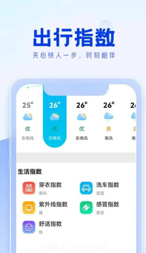 福来天气截图3 福来天气截图3