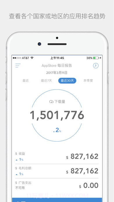 App Annie截图5
