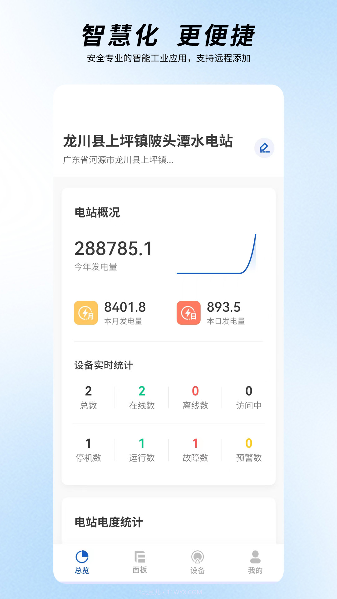 圈圈智慧水电截图2 圈圈智慧水电截图2