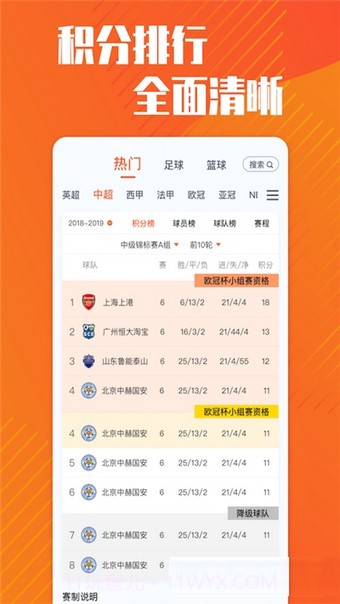梦幻赛事截图1 梦幻赛事截图1