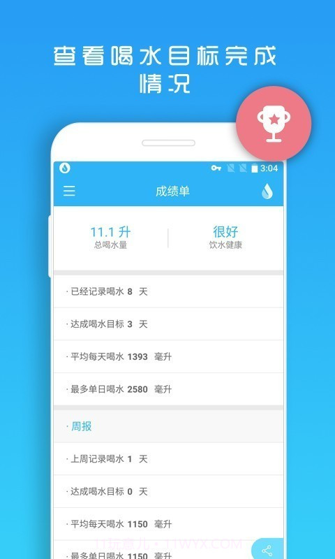 天天喝水提醒截图5