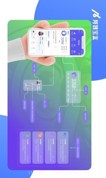 阿姨宝盒截图3 阿姨宝盒截图3