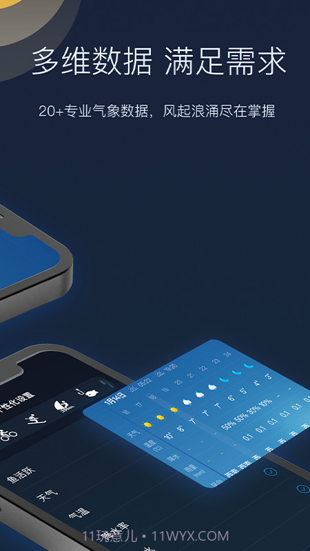 全球天气预报截图2