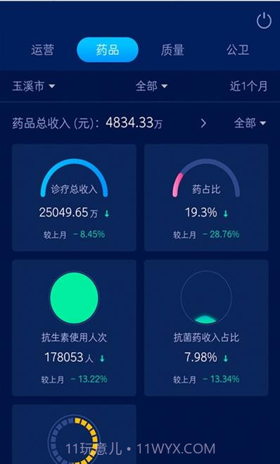 玉溪卫健综管截图2