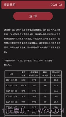 小忙牛控车截图2