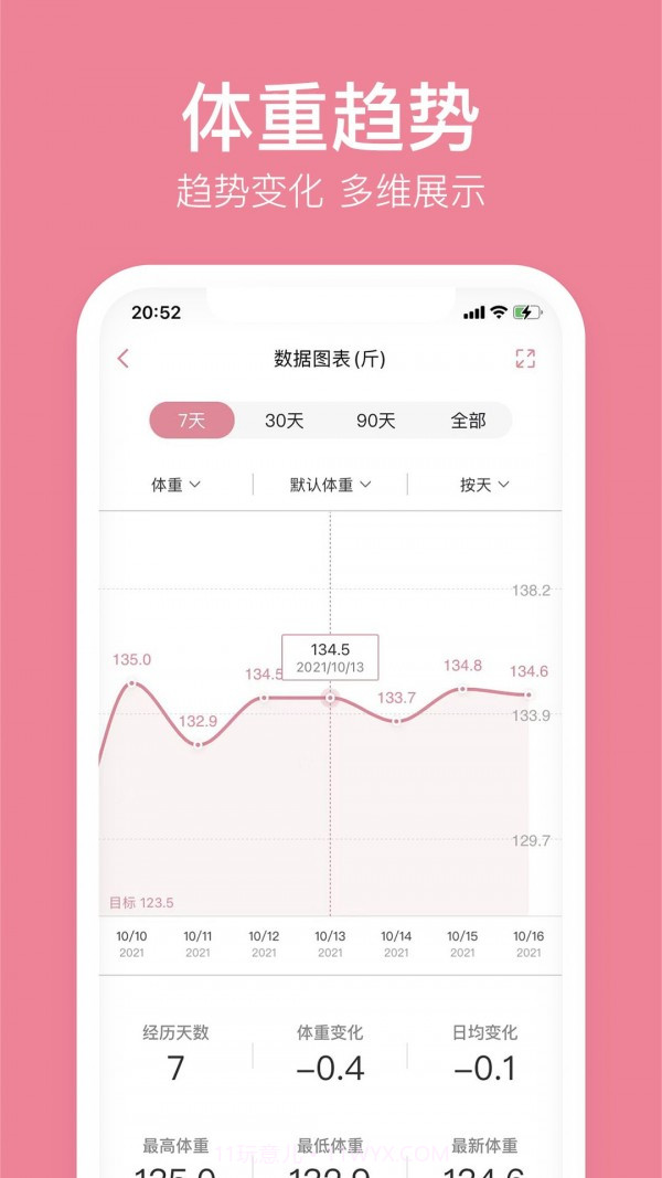 体重小本极速版截图1