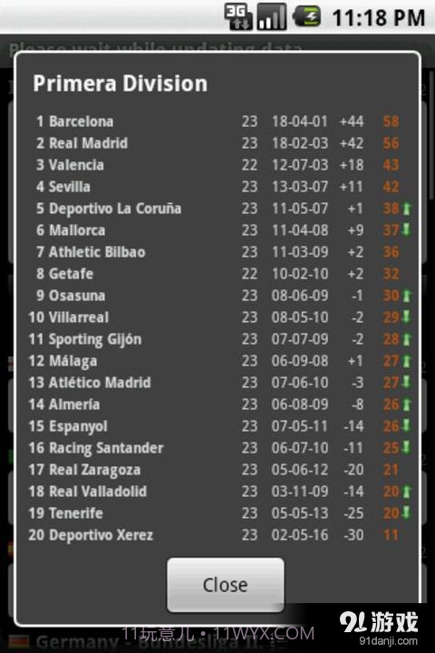 SoccerLivescores截图1 SoccerLivescores截图1