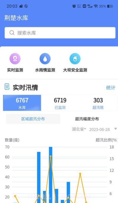 荆楚水库截图1 荆楚水库截图1