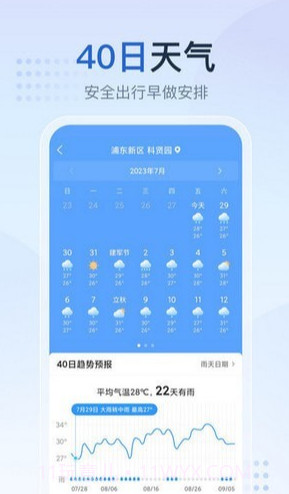 天气预报星截图1 天气预报星截图1