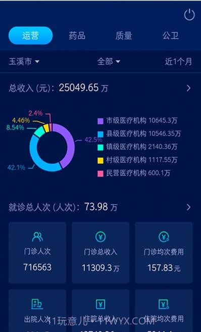 玉溪卫健综管截图1