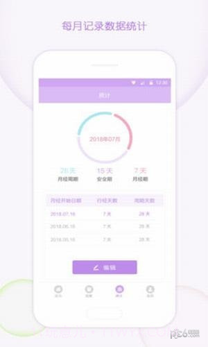 大姨妈记录软件截图3