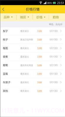 农信通截图5 农信通截图5