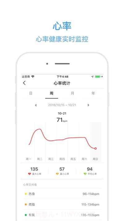 Diri Fit手环(手环设定闹钟)V1.6.3 安卓最新版截图1 Diri Fit手环(手环设定闹钟)V1.6.3 安卓最新版截图1