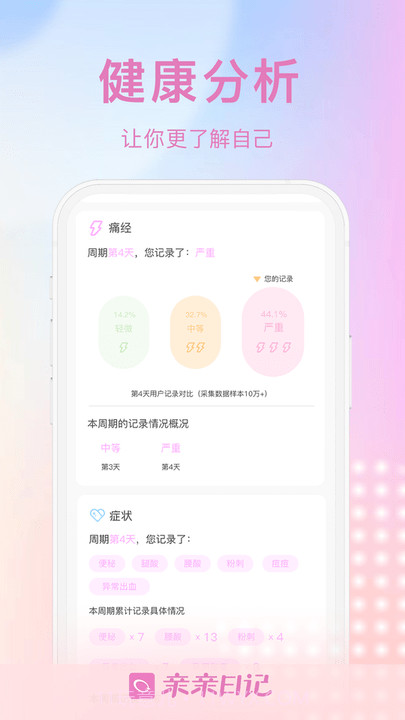 亲亲日记备孕平台截图1 亲亲日记备孕平台截图1