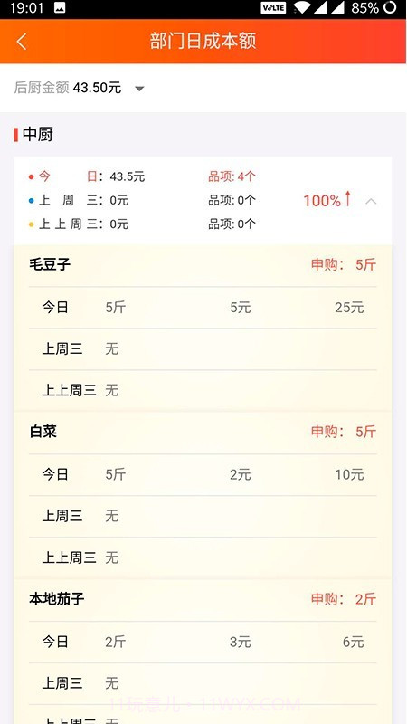 成本管家截图2
