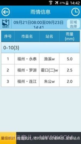 福州防汛通APP 1.71截图3