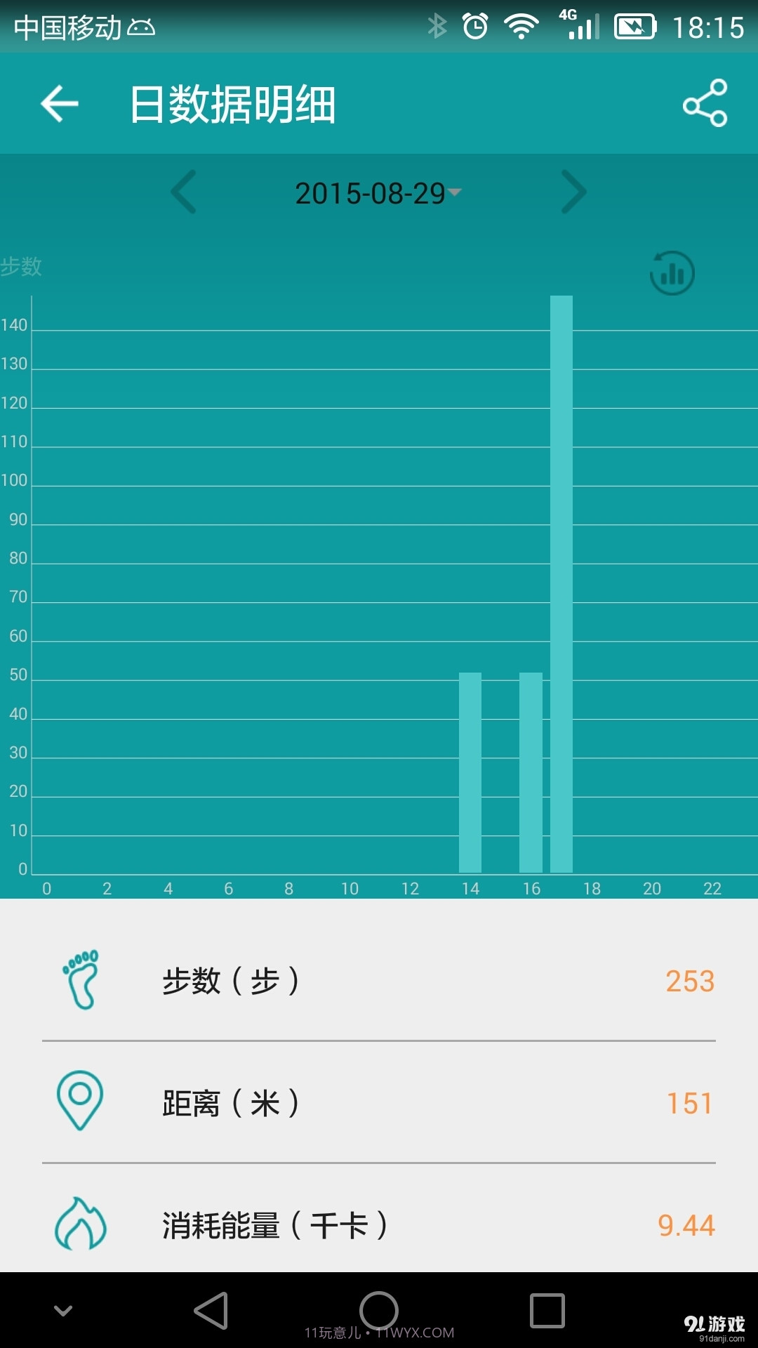 分动穿戴官网截图3