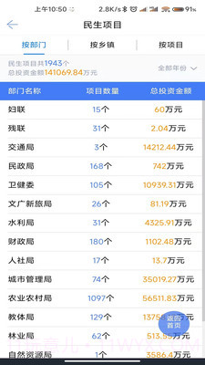 进贤县码上监督截图3