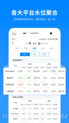 电竞大师APP截图3