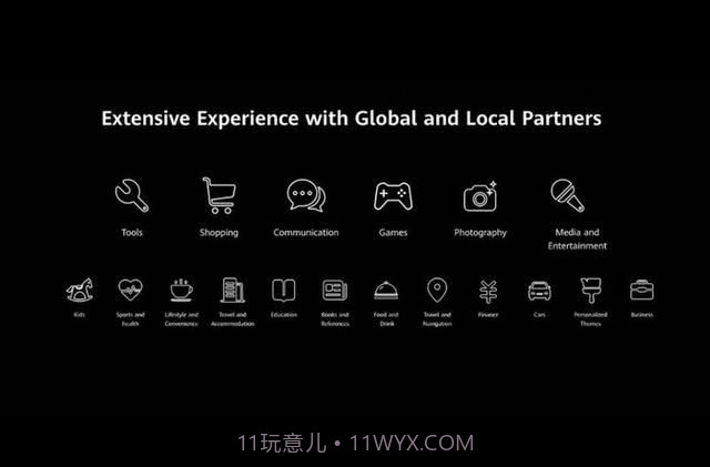 emui10.1系统截图3