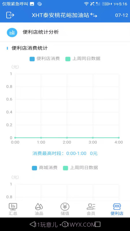 小海豚智慧油站截图4