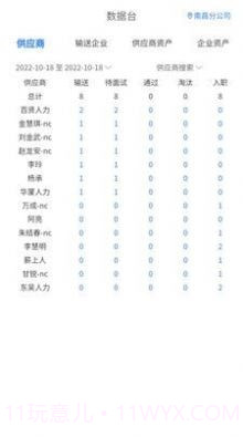 薪小宝招工截图1 薪小宝招工截图1