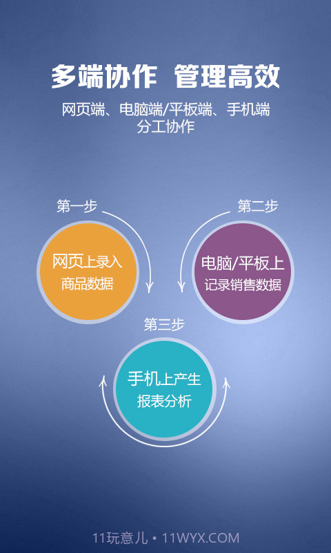 小东家收银Pad版截图2
