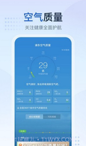 天气预报星截图4 天气预报星截图4