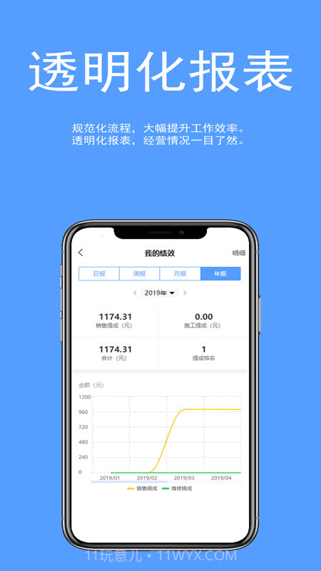 车易云修截图2