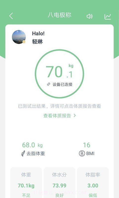 轻琳健康截图3 轻琳健康截图3